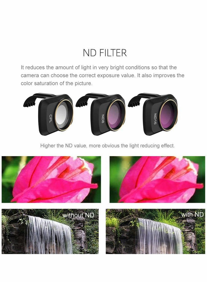 Lens ND Filters Set(CPL ND8 ND16) Multi Coated Filters Combo Camera Lens Compatible with DJI Mavic Mini 2/Mini/Mini SE Drone-3 PCS)