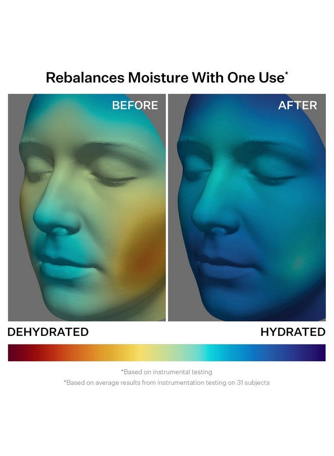 Advanced Hydration Requench Water Moisturizing Cream With Hyaluronic Acid And Electrolytes 1.7 Fl Oz