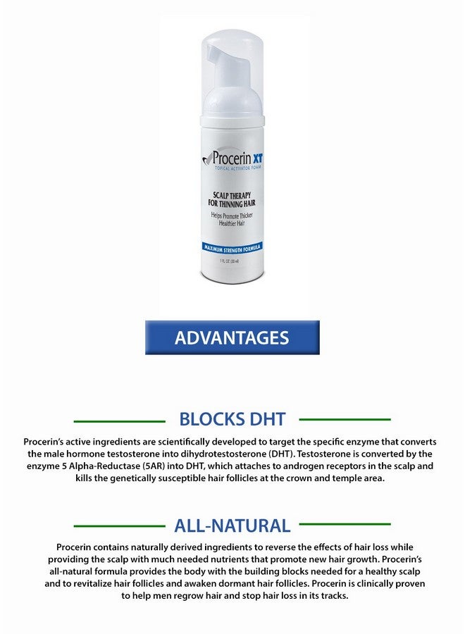 Hair Loss Foam (No Minoxidil) Maximum Strength Dht Blocking Formula Clinically Proven To Combat Baldness & Receding Hairline