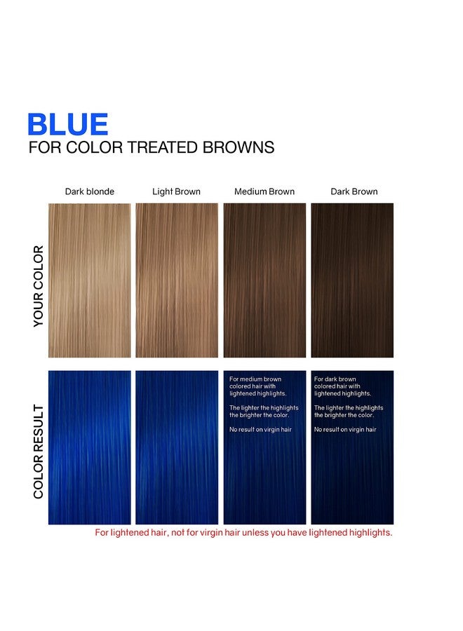 Viral Duo Color Depositing Colorwash Shampoo & Conditioner Set + Bondfix Bond Rebuilder Semi Permanent Hair Color Vegan Hair Dye Blue