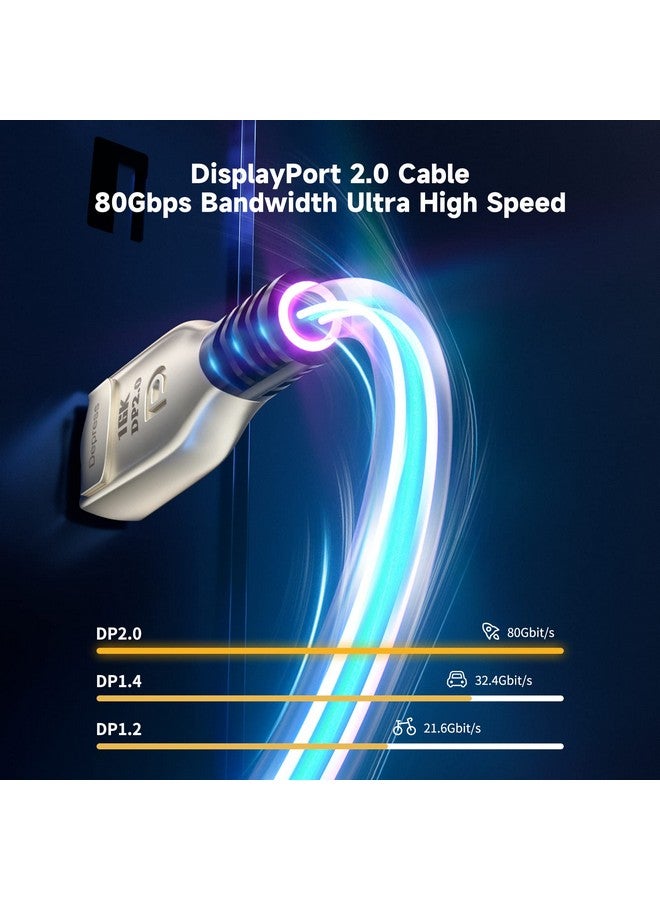 8K Displayport 2.0 Cable 6Ft 16K Dp Cable 2.0 (16K@60Hz 8K@120Hz 4K@240Hz 165Hz 144Hz Gsync Freesync) Video Monitor Cable Uhbr20 Displayport Male To Display Port Cord Dp 1.4 1.2 Compatible