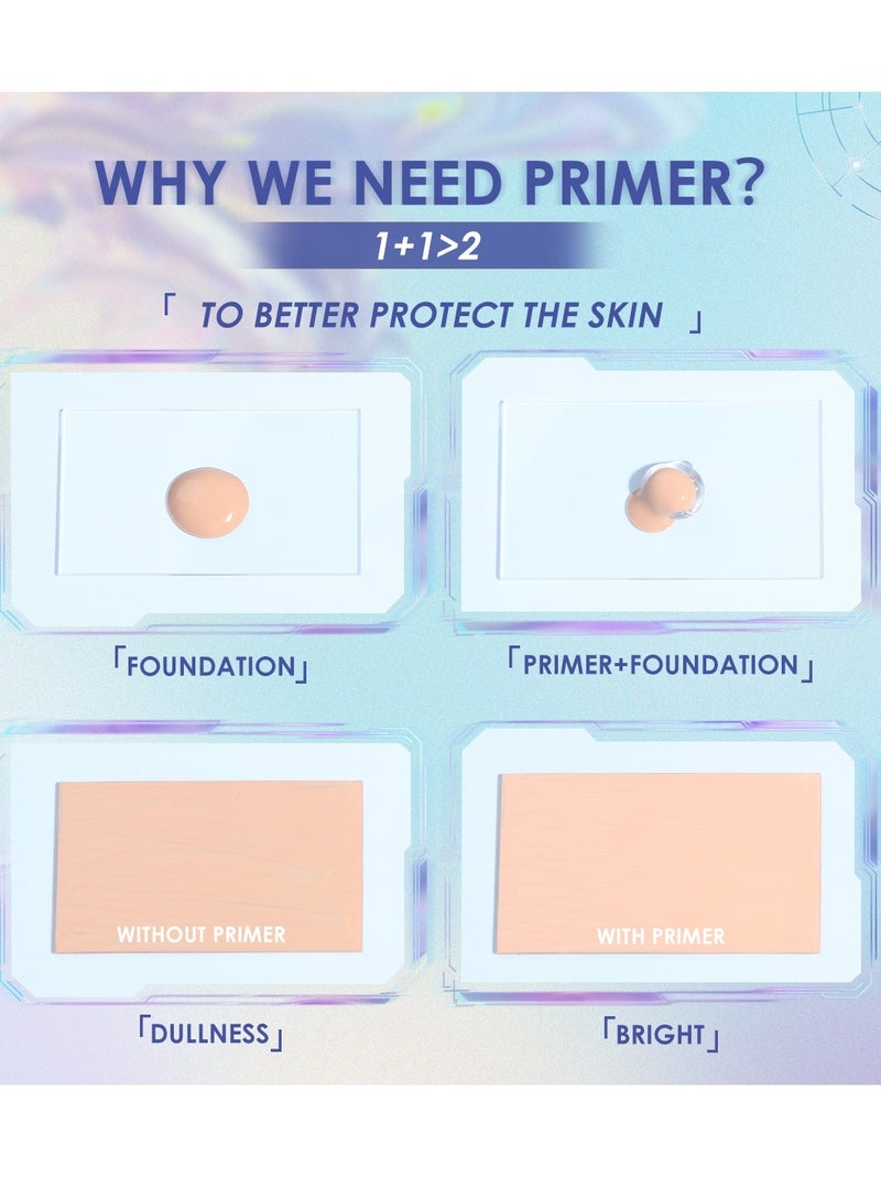 Ever Matte Poreless Primer + Oil-Control Pressed Powder #002 + Oil-Control Poreless Matte Loose Powder-#01 Translucent + Invisible Acne Pimple Patch for Daily Use 3 Pcs