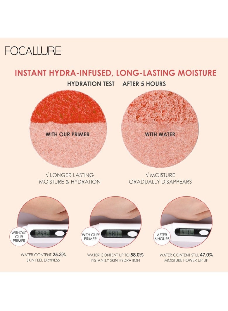 Set of Glowmax Hydrating Primer + Concealer with High Cover Brush Soft Matte Complete Concealer + Perfect Base Lasting Poreless Liquid Foundation-01 Ivory + Focallure Blush & Highlighter Palette #3