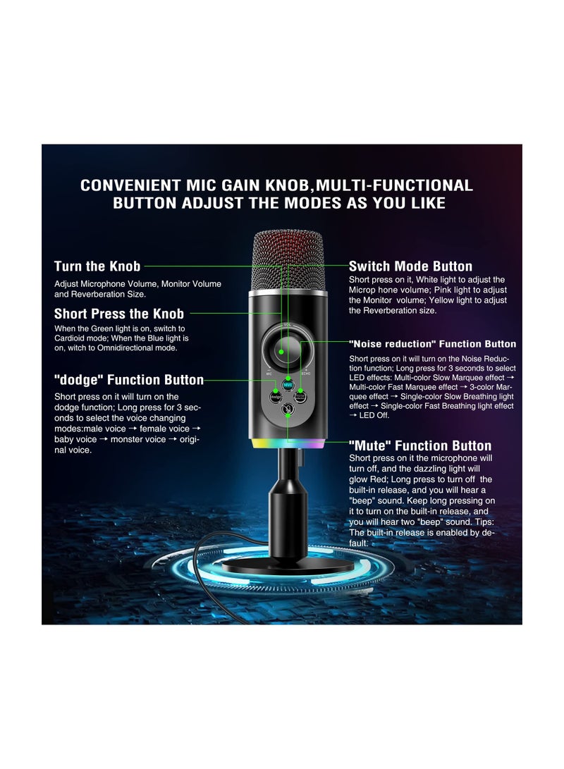 SYOSI USB Microphone, PC Gaming Microphone USB C Condenser Microphone with RGB Light Headphone Jack Mute Button for Live Streaming Podcast Video Meeting Have Noise canceling and superior sound pick