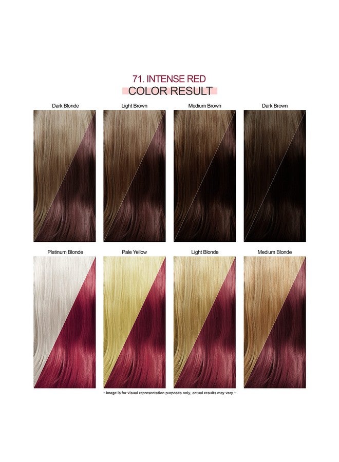 Semi Permanent Hair Color Vegan And Crueltyfree Hair Dye 4 Fl Oz 071 Intense Red (Pack Of 1)