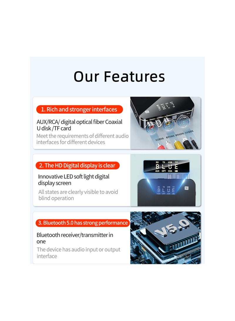 Audio Receiver Transmitter 2 in 1, Bluetooth 5.0, with Remote, Hi-Fi Adapter 3.5mm＆RCA, COAXIAL, Optical, NFC, Aptx-LL for Home and Car Stereo, AV or Amplifier