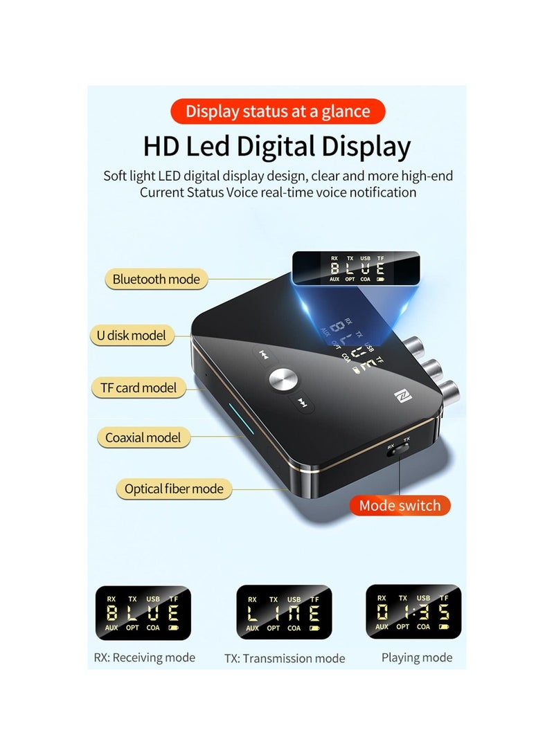 Audio Receiver Transmitter 2 in 1, Bluetooth 5.0, with Remote, Hi-Fi Adapter 3.5mm＆RCA, COAXIAL, Optical, NFC, Aptx-LL for Home and Car Stereo, AV or Amplifier