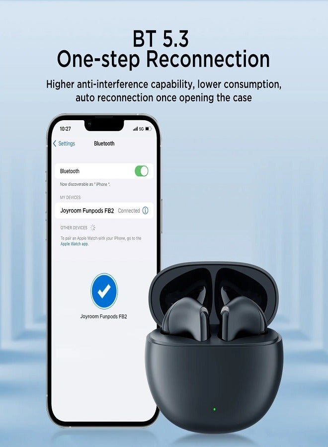 Bluetooth 5.3 TWS Wireless Earphones 65Ms Low Latency Earbuds 13Mm Driver Hifi Headphones 4 Mics+ENC HD Call Sky Blue