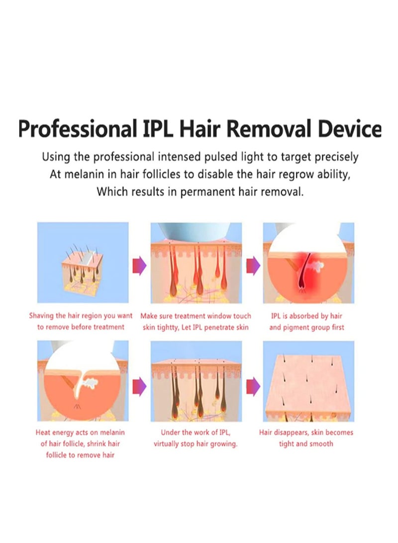 IPL Laser Hair Removal Device Permanent Painless 600,000 Flashes And 8 Energy Levels Facial Body Professional Laser Hair Removal