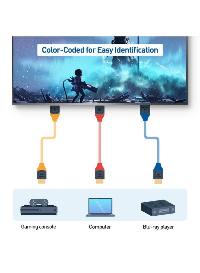 3Pack High Speed Hdmi Cable 15 Ft With 4K @60Hz 2K @144Hz Freesync Gsync And Hdr Support For Gaming Monitor Pc Apple Tv And More