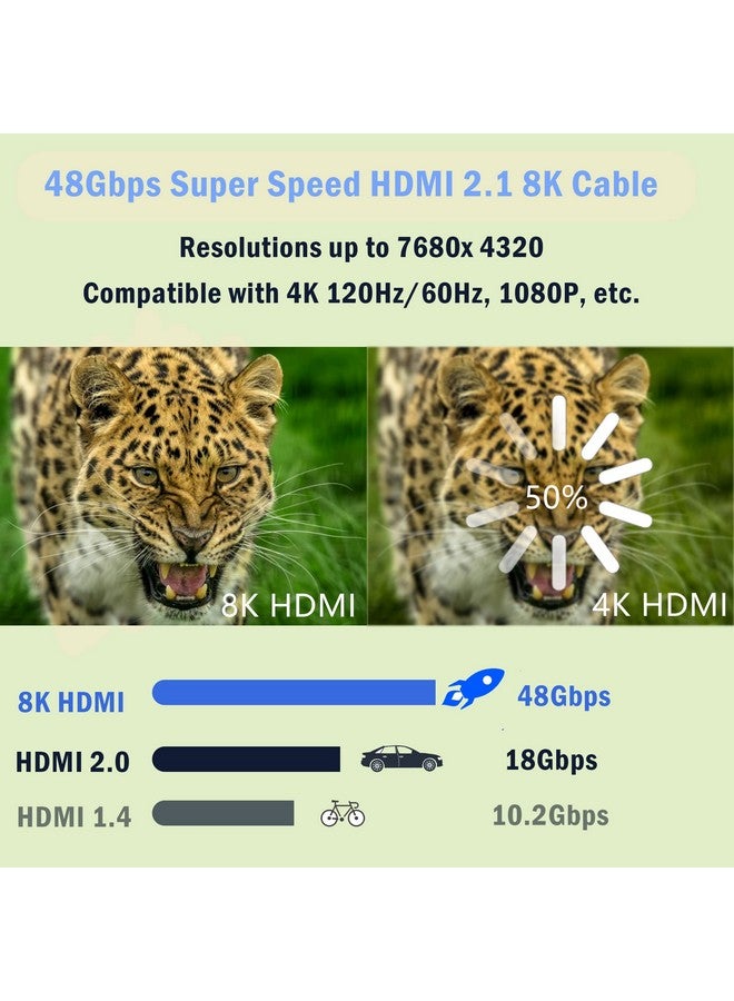 Short 8K Micro Hdmi To Hdmi Cable90 Degree Right Angle 1Ft 0.3M Ultra High Speed 48Gbps Micro Hdmi Male To Hdmi Male Cable Support 8K@60Hz 4K@120Hz(R)