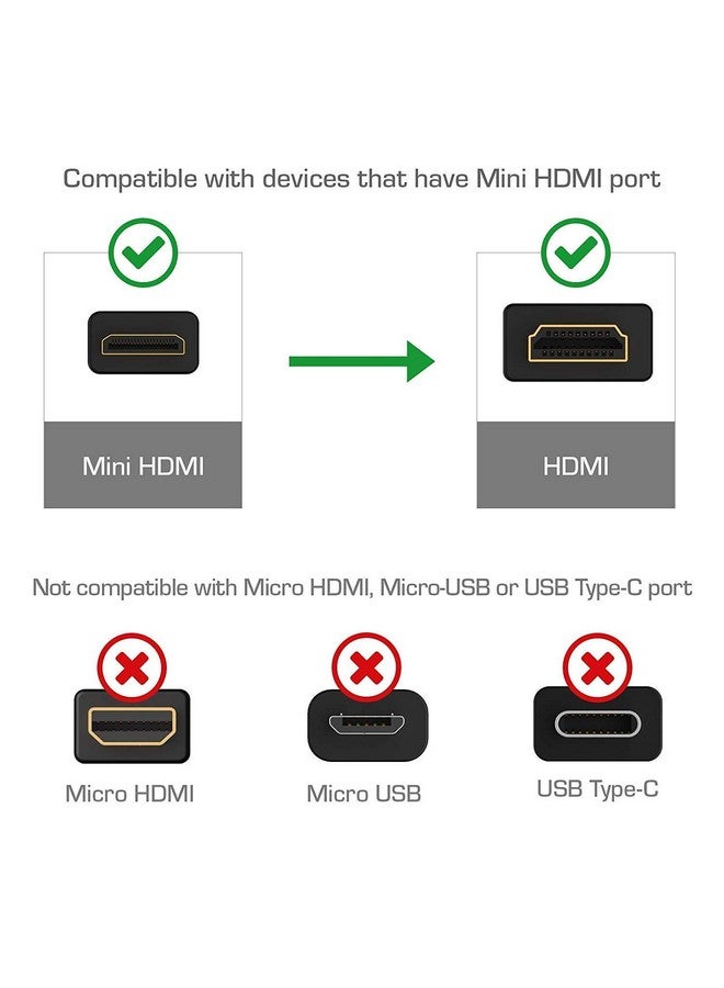 Camera To Tv Monitor Hdmi Cable Cord Canon Camera Mini Hdmi To Hdmi Cable Compatible With Canon Powershot Elph Eos Rebel Dslr Sl1 Sl2 T1I T2I T3 T3I T4I T5 T5I T6 T6I T6S T7 T7I (9.84Ft)