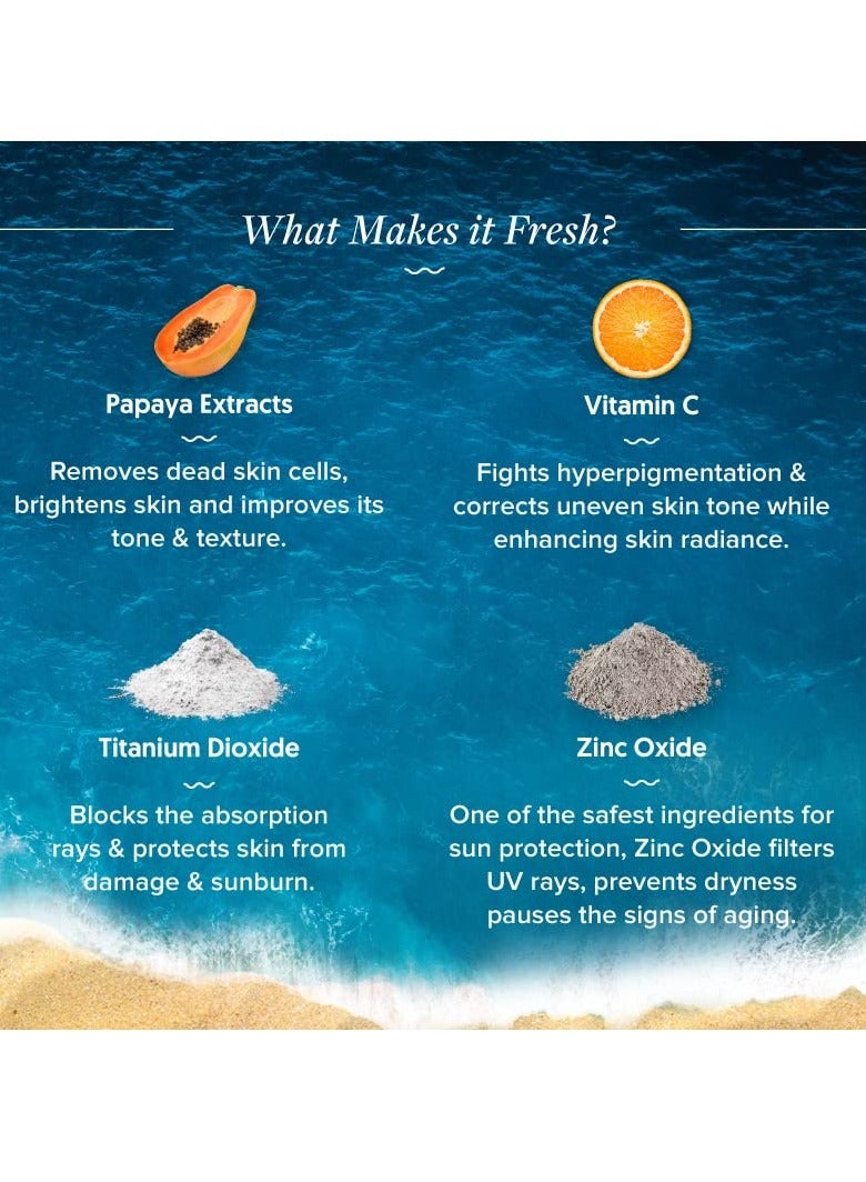 Aqualogica Kit Face Wash 100g Face Serum 3Oml Gel Moisturizer 50g Pack of 3