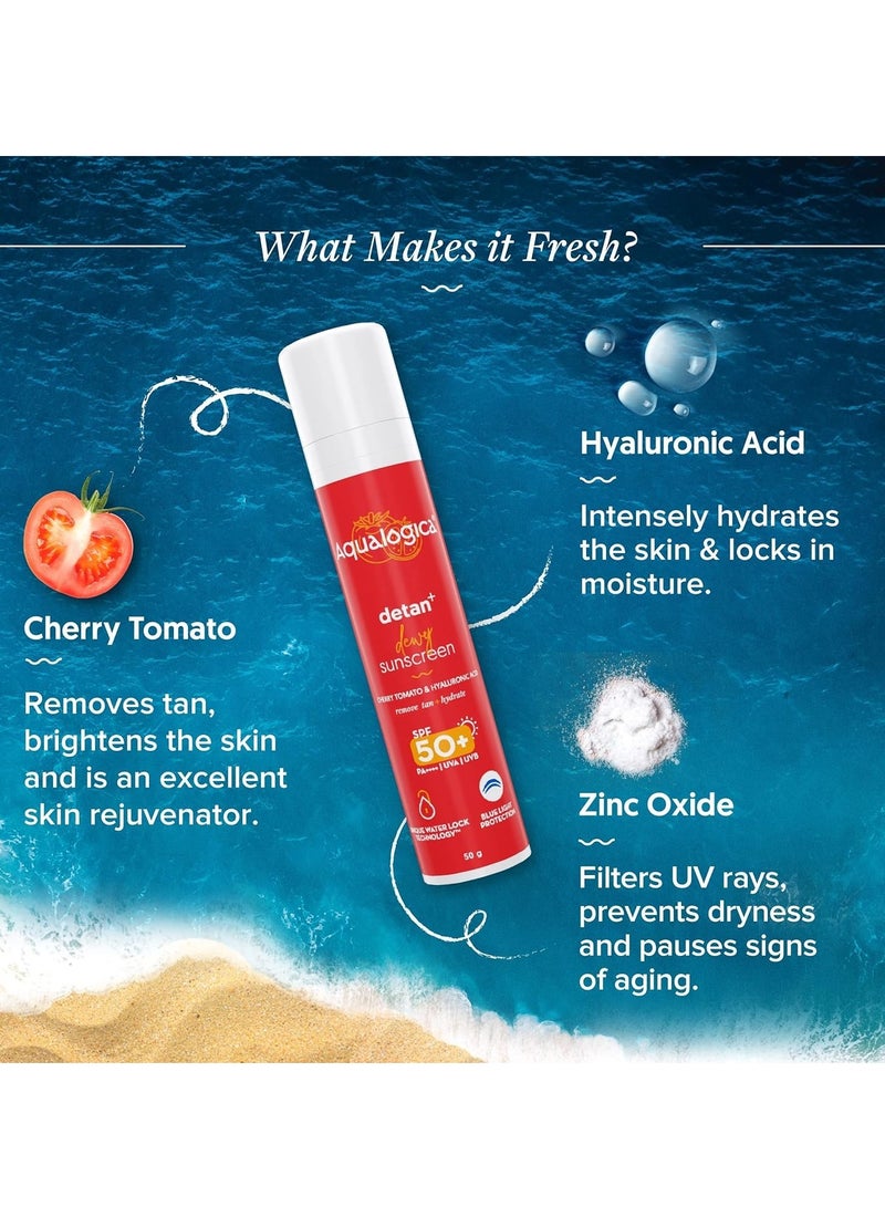 Aqualogica Dewy Sunscreen with Cherry Tomato Hyaluronic Acid with SPF 50 Pack of 2 50g