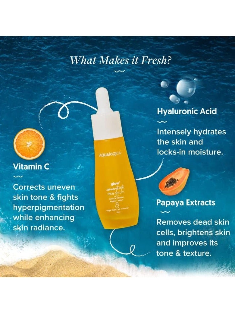 Aqualogica Glow Concentrate Vitamin C Face Serum with Hyaluronic Acid Vitamin C Papaya Glow Serum Skin Brightening Non Sticky 30ml