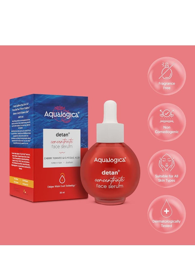Aqualogica Concentrate Face Serum With Cherry Tomato Glycolic Acid for Tan Removal 30ml