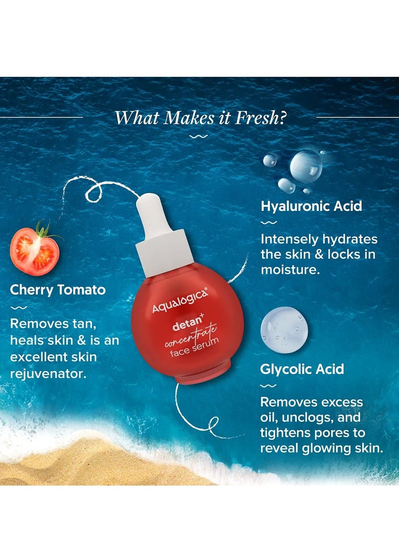 Aqualogica Concentrate Face Serum With Cherry Tomato Glycolic Acid for Tan Removal 30ml