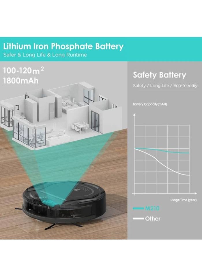 LEFANT ROBOT VACUUM CLEANER