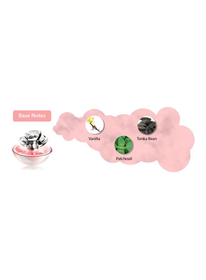 My Insolence EDT 100ml