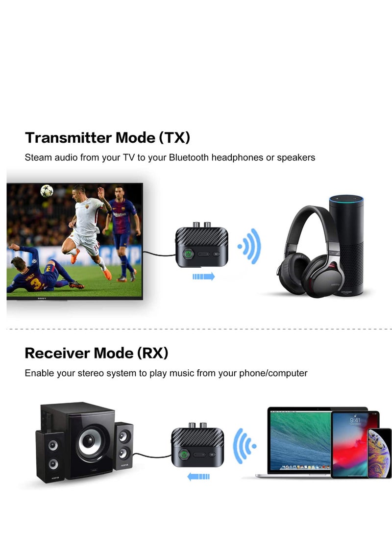 Bluetooth Transmitter Receiver, Bluetooth Transmitter Receiver with Display, V5.3 Bluetooth Receiver for Home Stereo/Headphones/Speakers/Home Theater/Tv/Low Latency