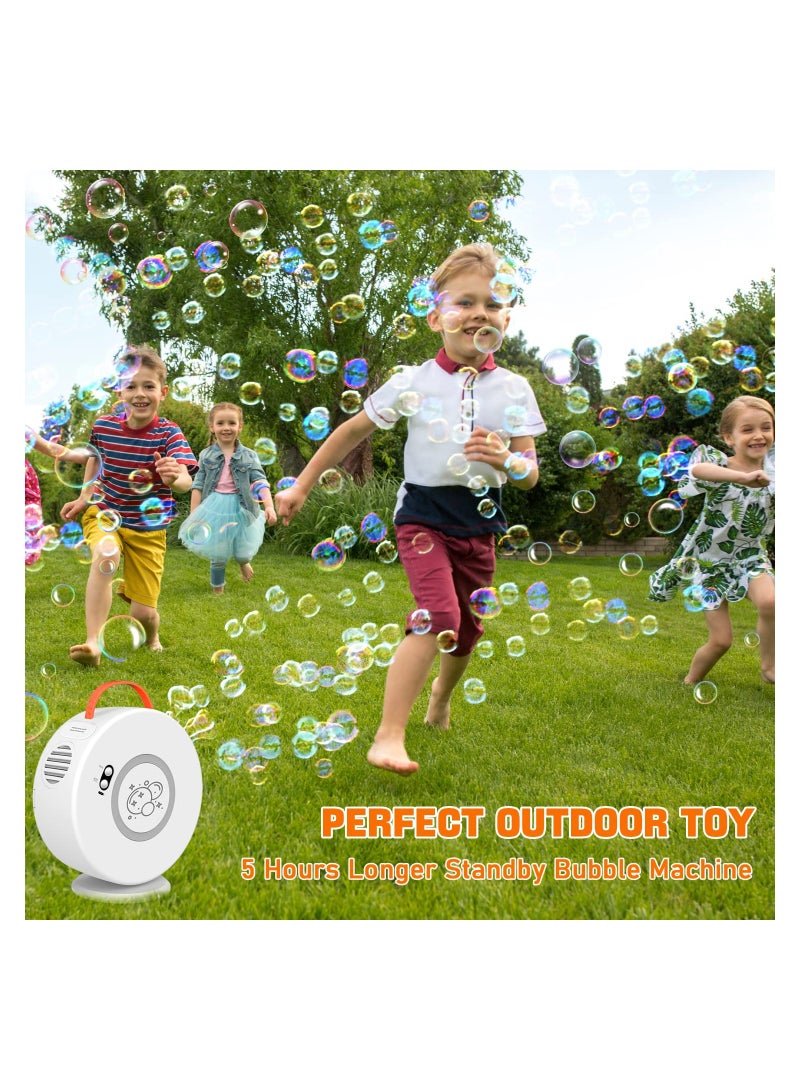 SYOSI Bubble Machine for Kids Automatic Bubble Blower, Rechargeable Battery Operated Portable Bubble Maker, for Little Boys Girls with Auto Rotated 90°/360°