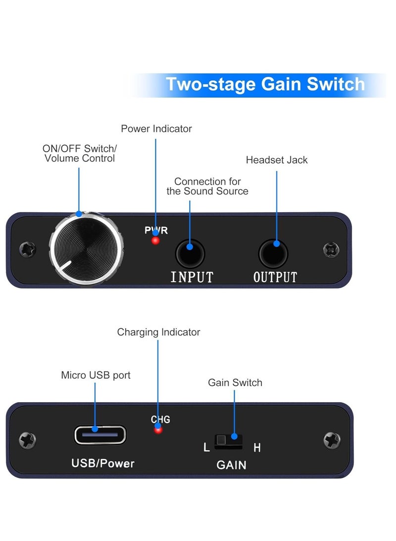 Headphone Amplifier Two-Stage Gain Switch, Portable Headphone Amp for MobilePhone and PC 3.5mm Stereo Audio Input Out Space Grey