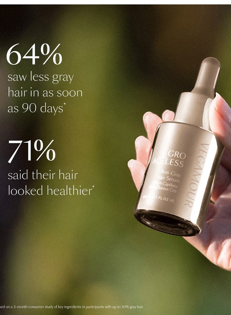 VEGAMOUR GRO Ageless Anti-Gray Hair Serum, 30ml – Promotes Natural Pigment Retention, Reduces Gray Hair, and Supports Healthy, Vibrant Hair Growth with Plant-Based Ingredients