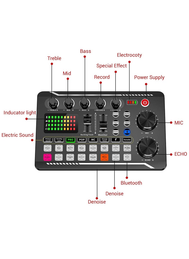 F998 Live Sound Card Audio Mixer Podcast Audio Interface with DJ Mixer Effects Voice Converter with Sound Effects for Karaoke Tiktok YouTube Live Recording Games