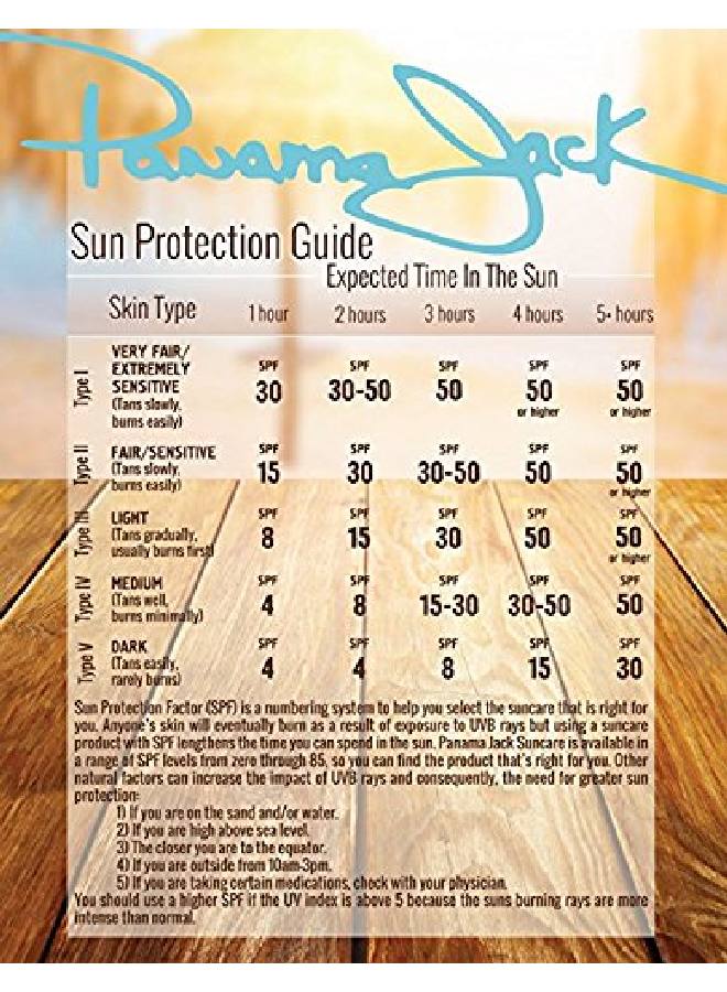 Sunscreen Tanning Lotion Spf 4 Reeffriendly Paba Paraben Gluten & Cruelty Free Antioxidant Moisturizing Formula Water Resistant (80 Minutes) 6 Fl Oz (Pack Of 1)