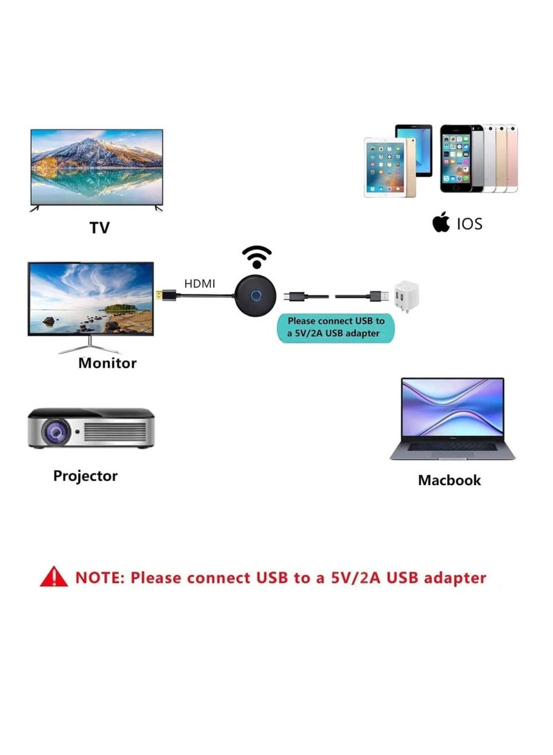 Wireless HDMI Display Adapter, 4k@60hz for WiFi Streaming Movies, Shows, and Live TV Receiver from iPhone, iPad, Android, Tablet, 2.4GHz 5GHz Dual Band