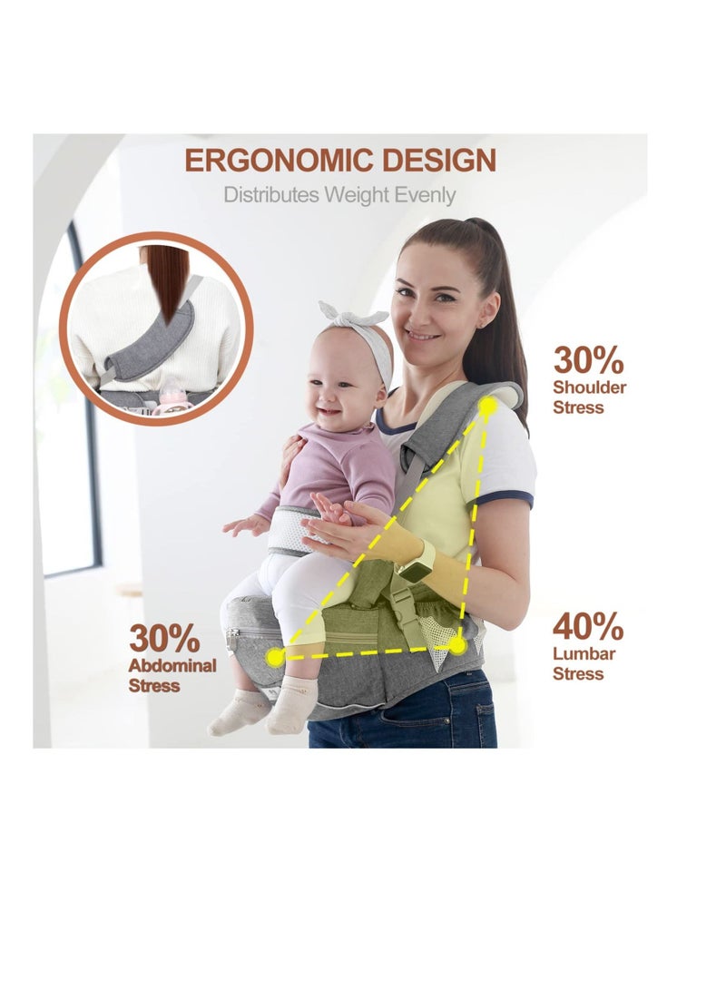 Baby Carrier with Hip Seat, Newborn to Toddler, Adjustable Holder Carrier, Ergonomic Soft for 8-45lb, 0-36 Months (Gray)