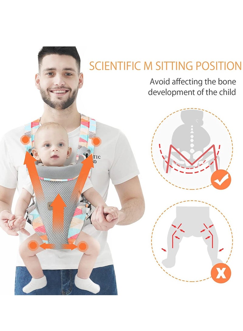 Baby Carrier, Lightweight Breathable 4-in-1 Infant Convertible Front and Back Child Carrier Backpack, Multi-Function for Newborn Toddler 0 to 36 Months