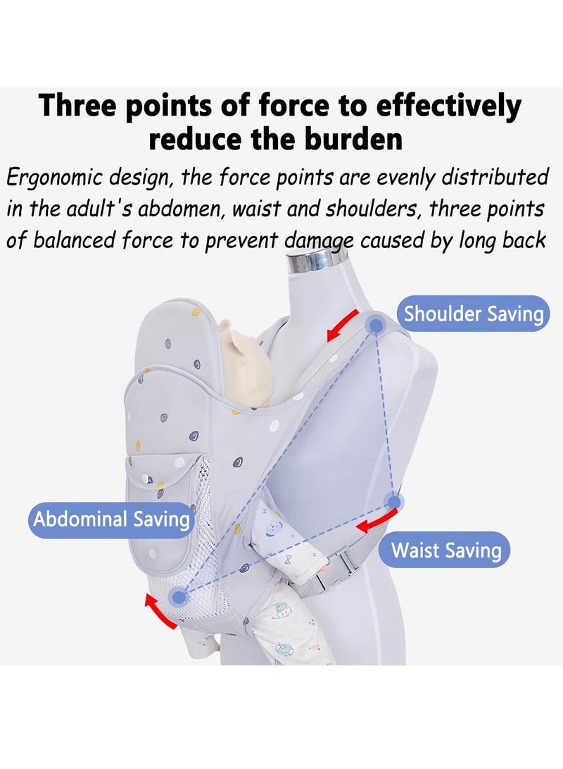 Baby Carrier, Breathable and Lightweight Carrier for Newborns Toddlers - Hands-Free, Ergonomic, Suitable All Seasons, Machine Washable Effectively Reduce Stress on Mothers