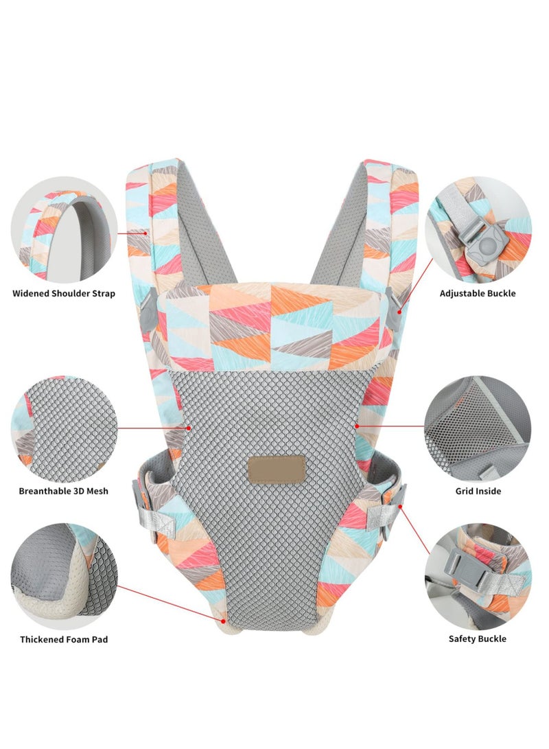 Adjustable Baby Carrier for Newborn to Toddler with Lumbar 3D Mesh Breathable Holder Infant