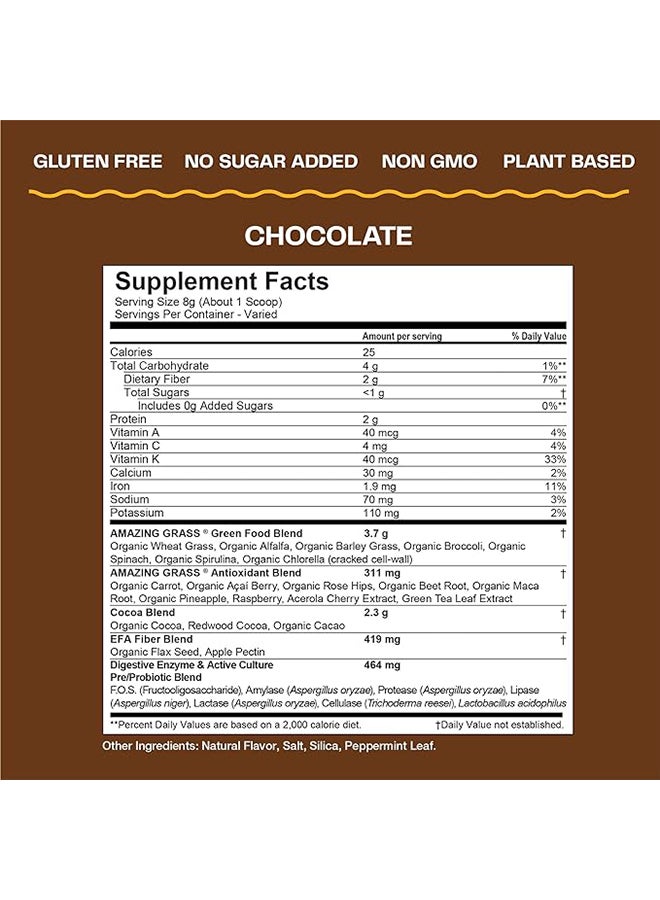 Chocolate Green SuperFood -  8.5 oz ( 240 gm )30 Servings