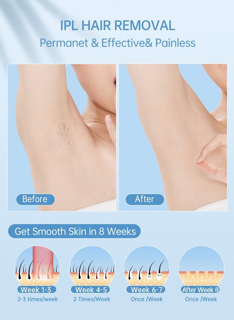 Laser Hair Removal Device Ice Cooling Function for Painless IPL Hair Removal with 999900 Flashes Auto and Manual Mode