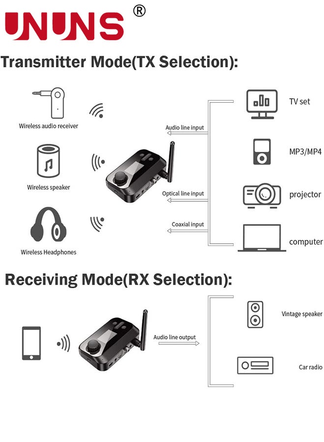 Bluetooth 5.0 Transmitter Receiver For TV Home Stereo BT Headphones,2-in-1 Audio Adapter With LCD Display,Low Latency,Splitter For Wired Wireless,Optical RCA AUX 3.5mm Inputs/Outputs