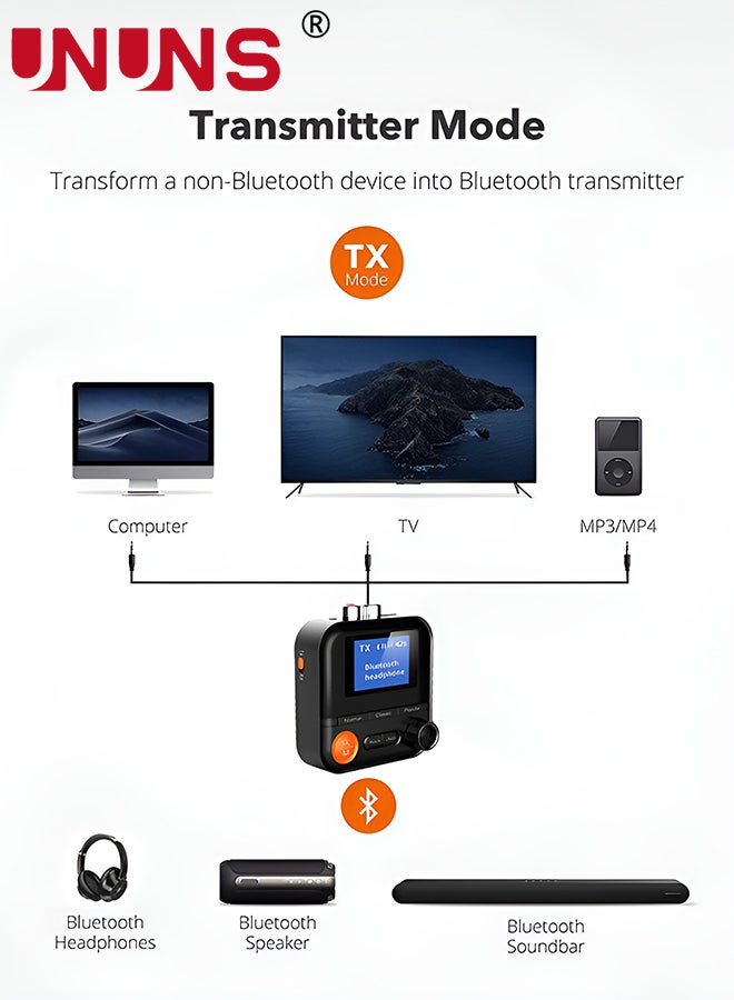 Bluetooth Transmitter Receiver,Bluetooth 5.2 Transmitter With LCD Screen,5 EQ Effects,TF Card Plug-Play,Wireless Audio Adapter RCA 3.5mm AUX for TV/PC/Car/MP3/Speakers/Headset,BR05
