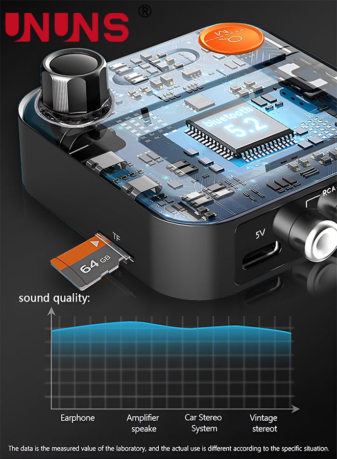 Bluetooth Transmitter Receiver,Bluetooth 5.2 Transmitter With LCD Screen,5 EQ Effects,TF Card Plug-Play,Wireless Audio Adapter RCA 3.5mm AUX for TV/PC/Car/MP3/Speakers/Headset,BR05