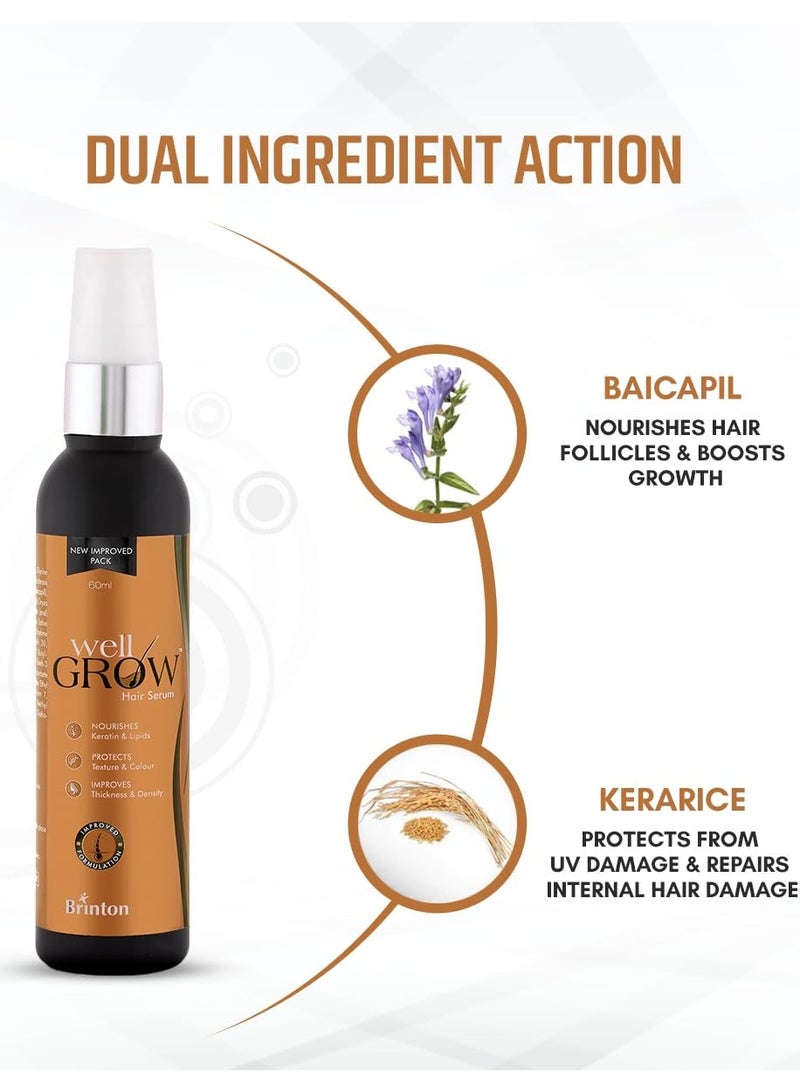 Brinton WellGrow Hair Growth Serum for Hair Nourishment 60ml
