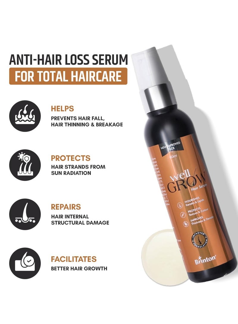 Brinton WellGrow Hair Growth Serum for Hair Nourishment 60ml