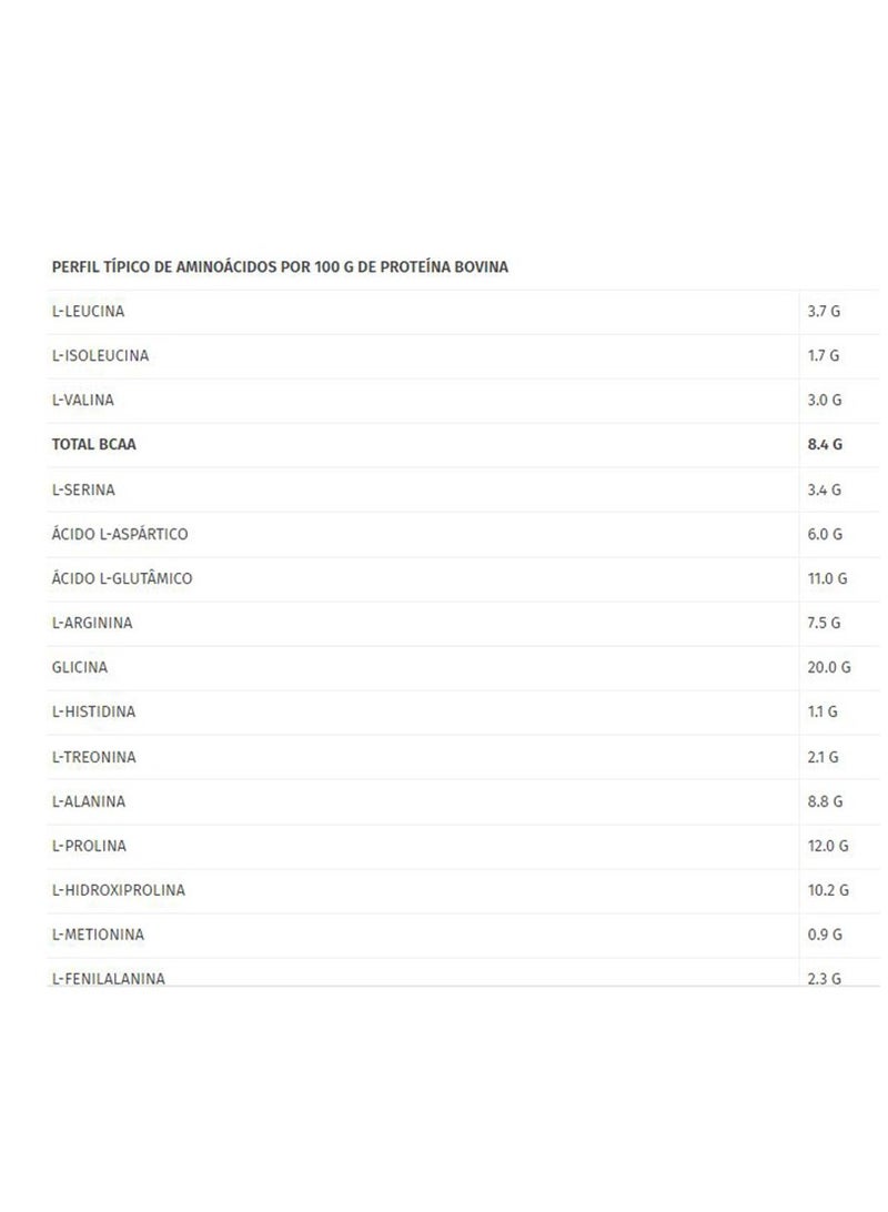 Kevin Levrone Gold Beef Amino, 300 Tablets, 150 Serving.