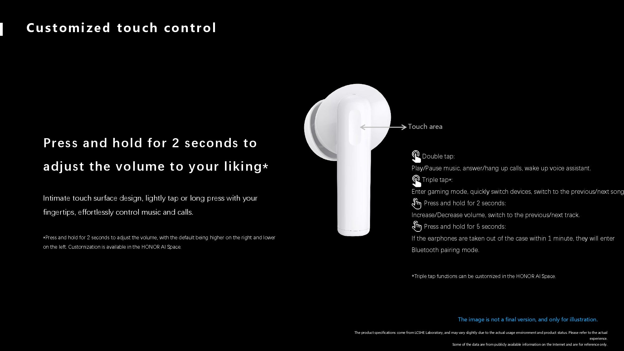 CHOICE Earbuds X5 Lite 35 Hours Battery Life White