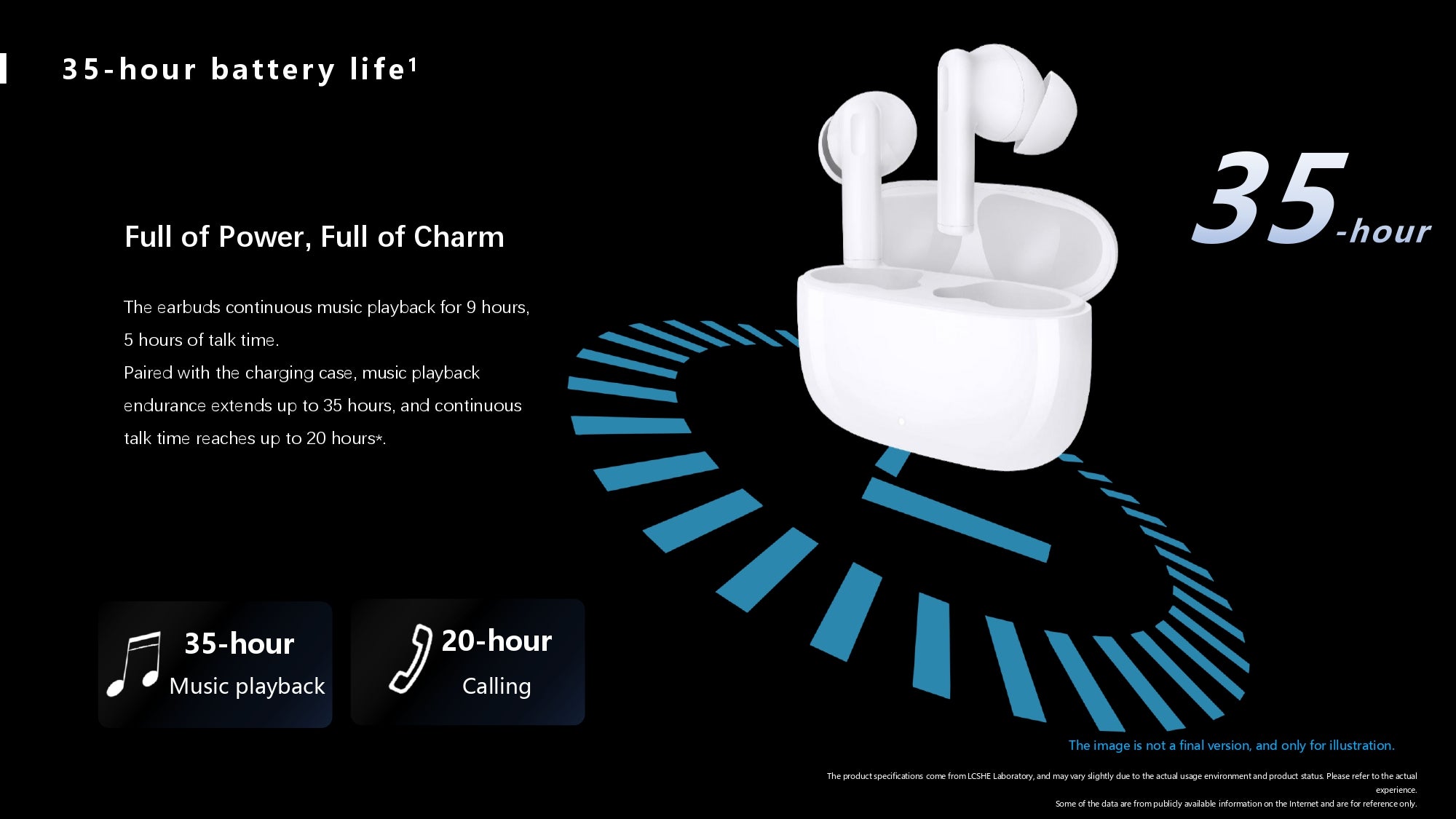 CHOICE Earbuds X5 Lite 35 Hours Battery Life White