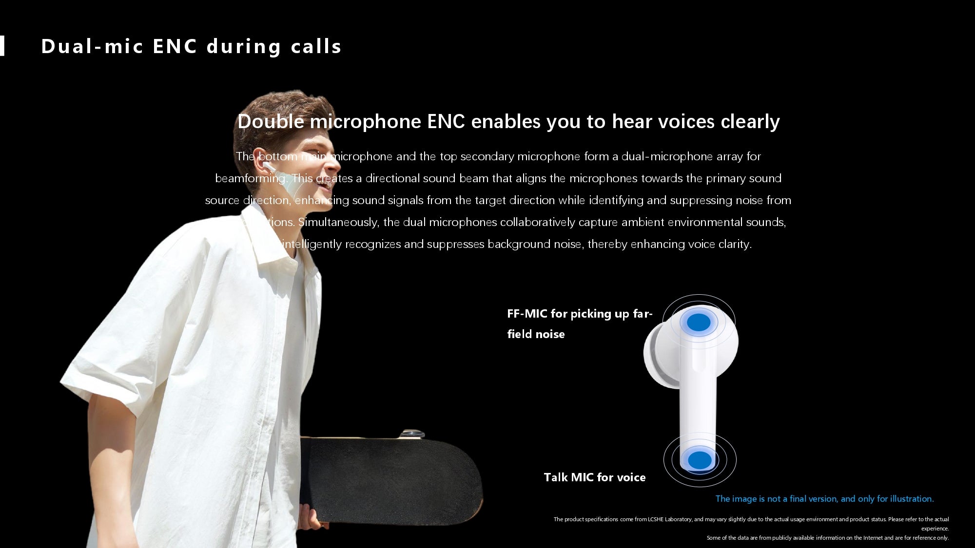 CHOICE Earbuds X5 Lite 35 Hours Battery Life White