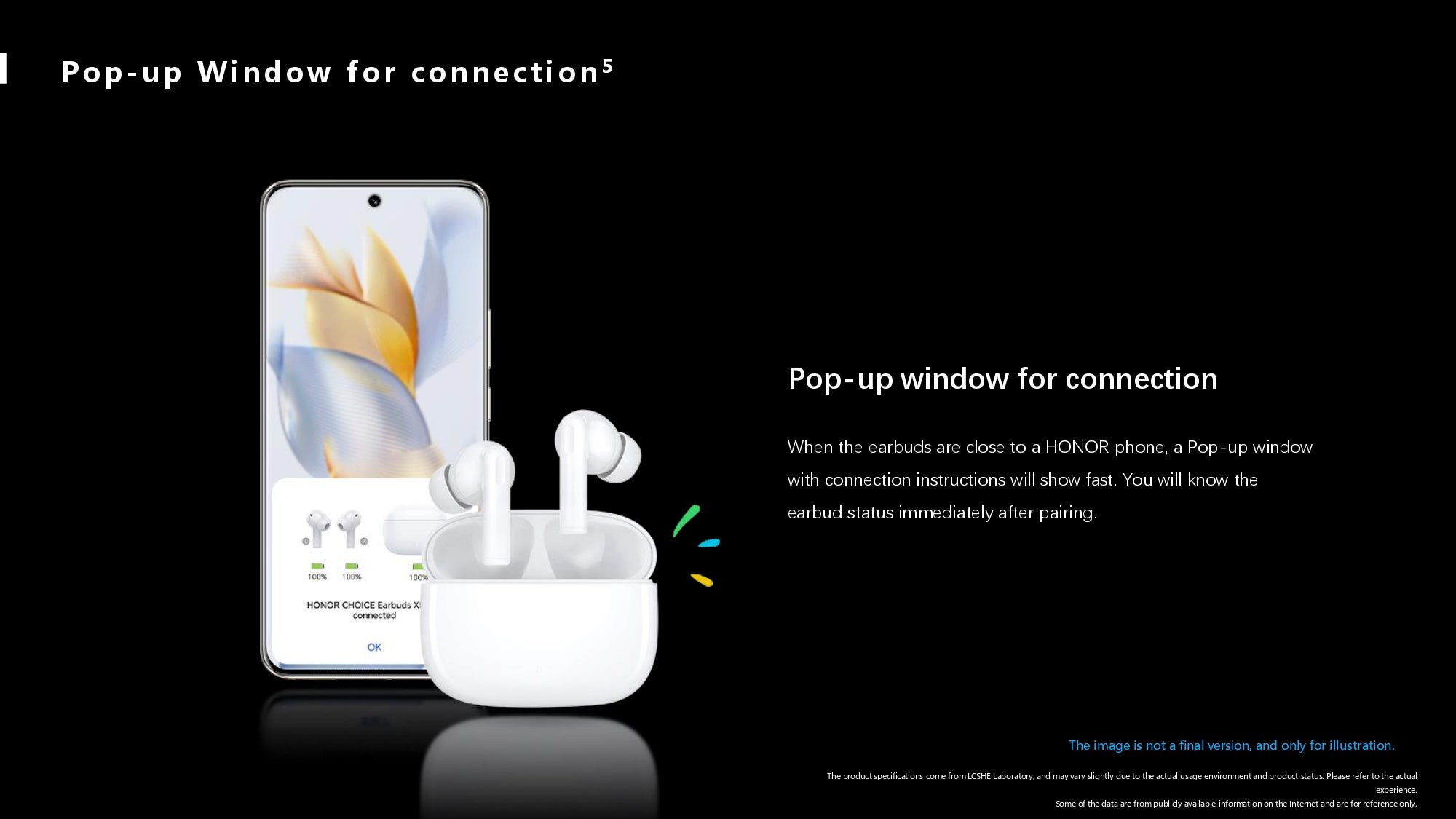 CHOICE Earbuds X5 Lite 35 Hours Battery Life White