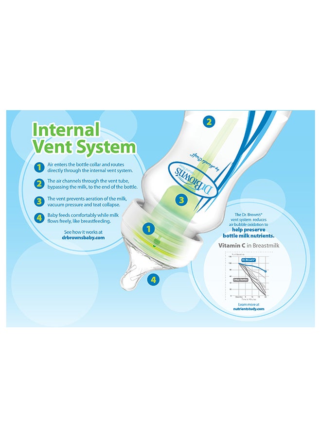9 Oz/270 Ml Anti-Colic Pp W-N Options+ Bottle, Blue, 2-Pack