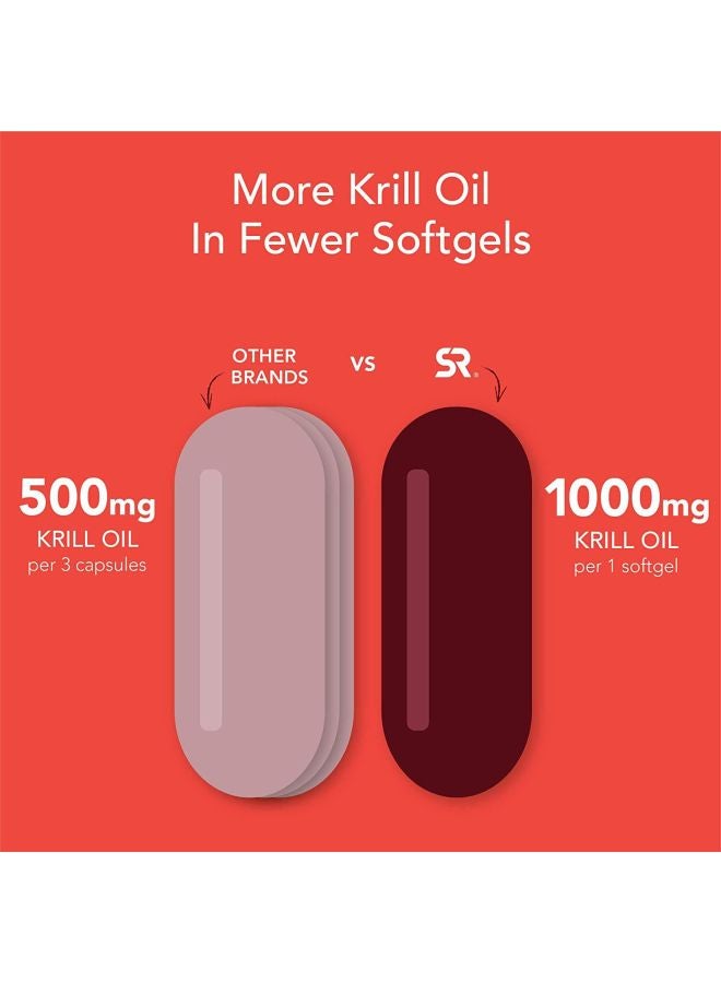 Antarctic Krill Oil Dietary Supplement - 60 Softgels