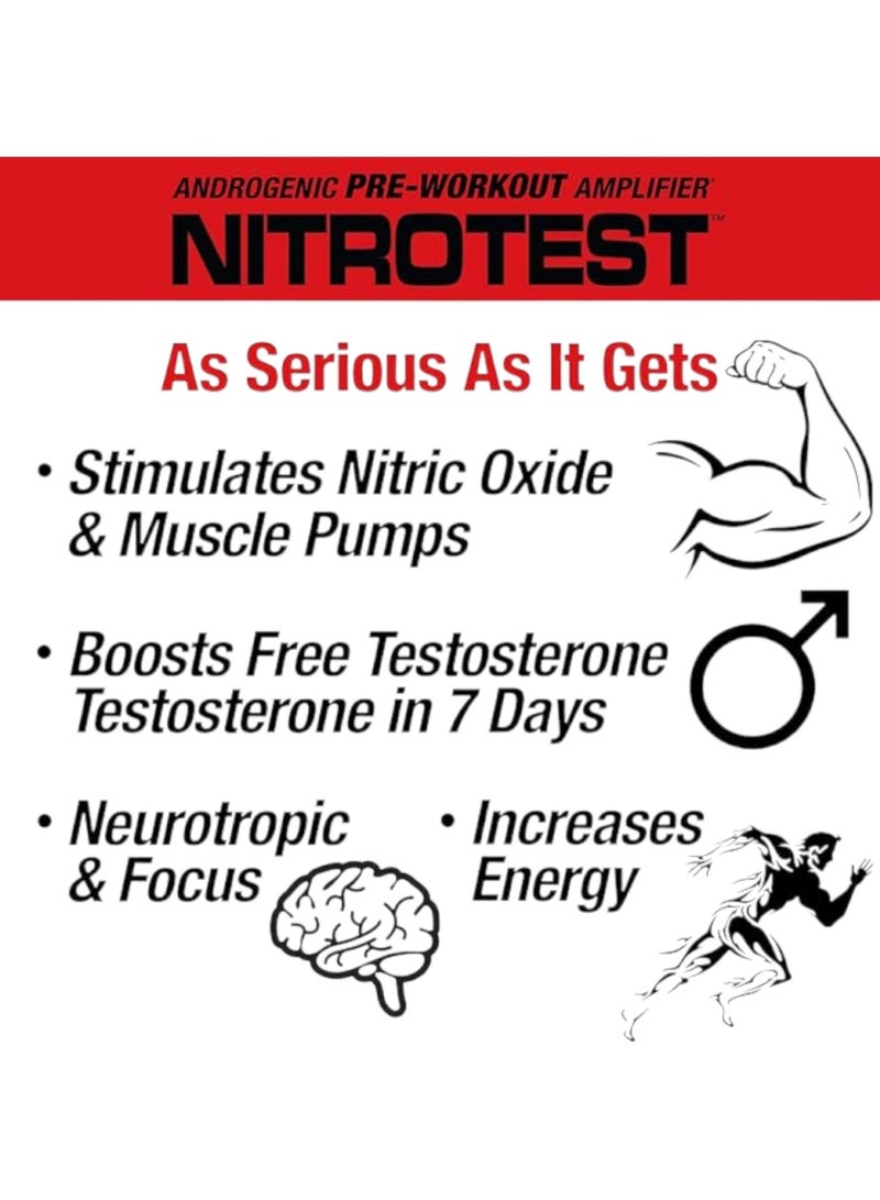 Nitrotest, Androgenic Pre-Workout Amplifier, Watermelon Flavour, 30 Servings