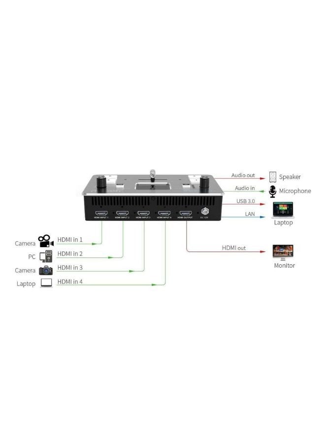 EELWORLD LIVEPRO L1 Multi-Format Video Switcher with 4 HDMI Inputs and USB 3.0 Output